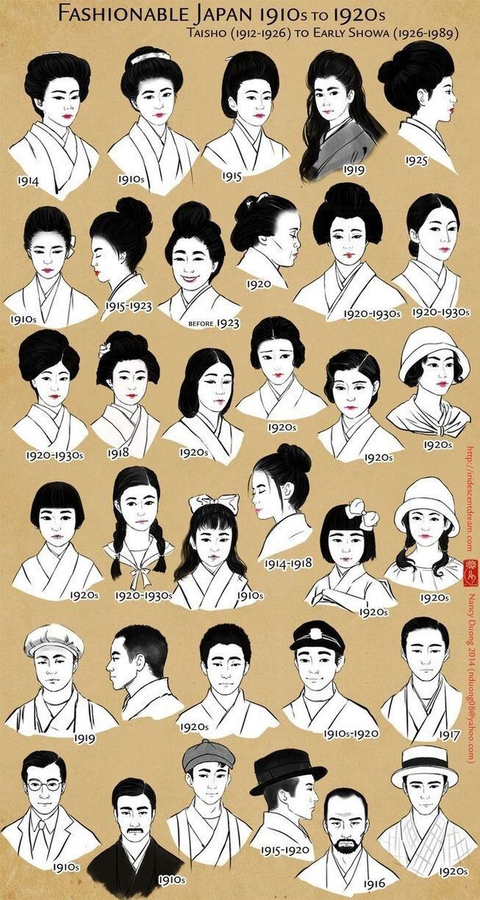 日本曾经最流行的发型啥样?