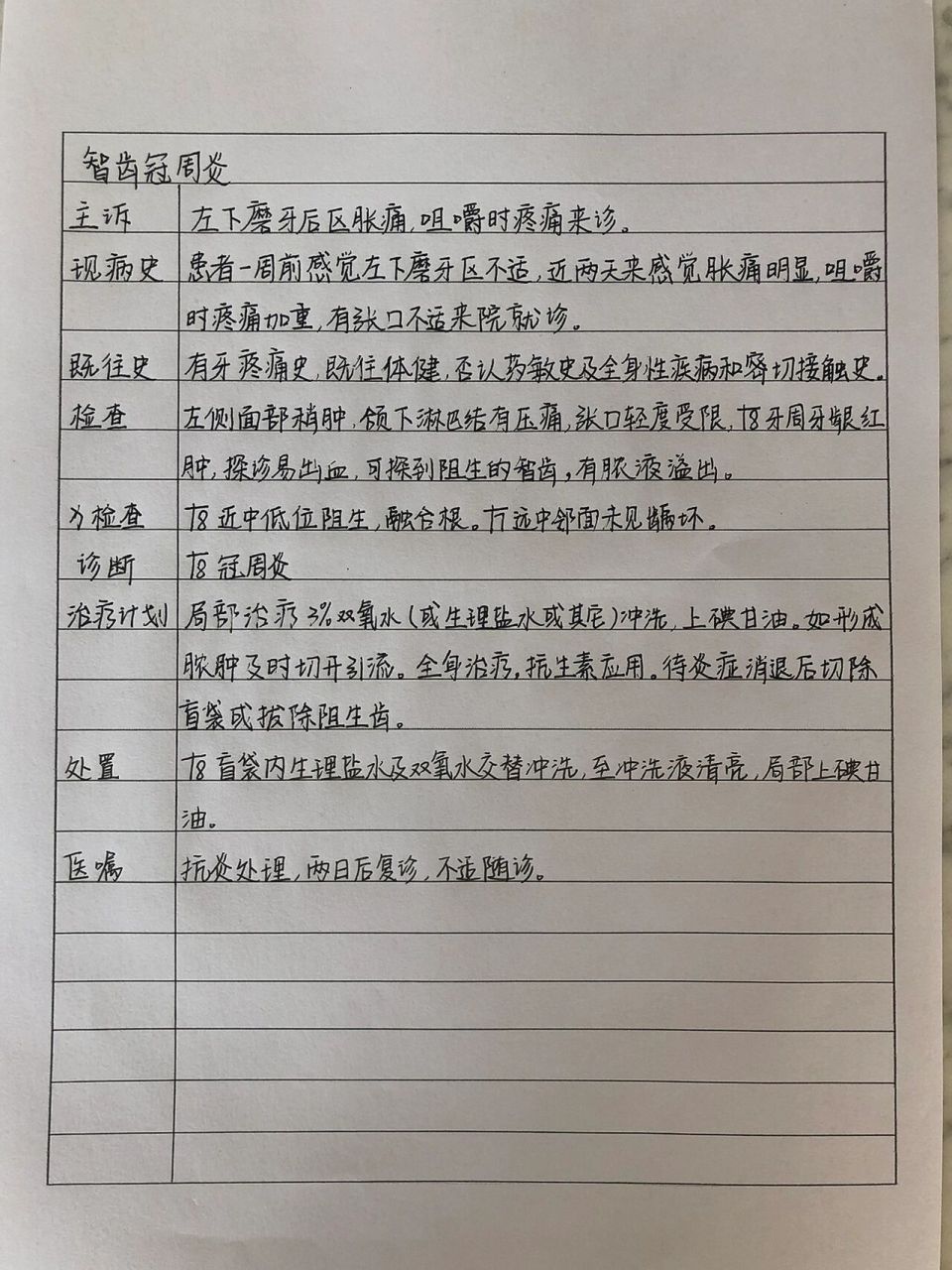 如何书写口腔门诊病历之智齿冠周炎