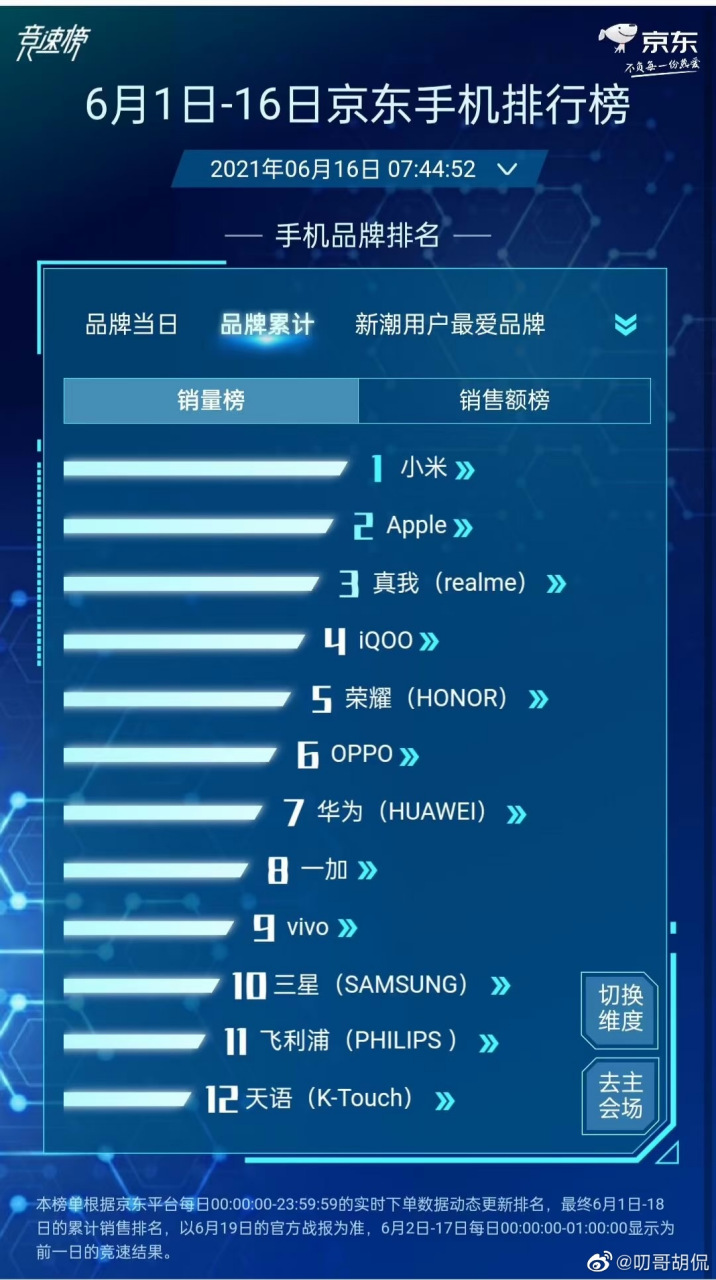 产品代理平台哪个好一点呢赚钱多吗 产品代理平台哪个好一点呢赚钱多吗