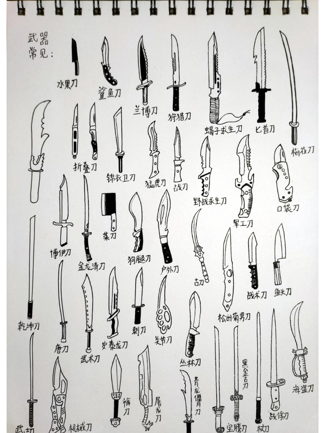 刀 武器冷兵器 绘画 儿童画@寒江听风雨的动态