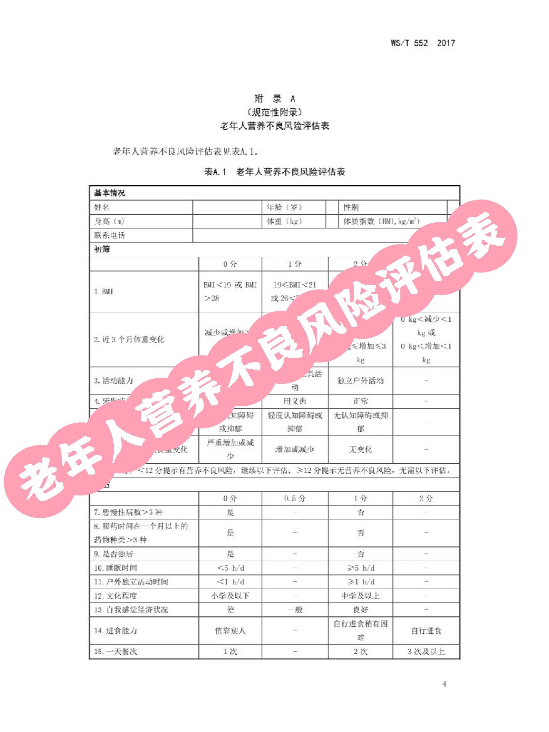 建议收藏学习,老年人营养不良风险评估表