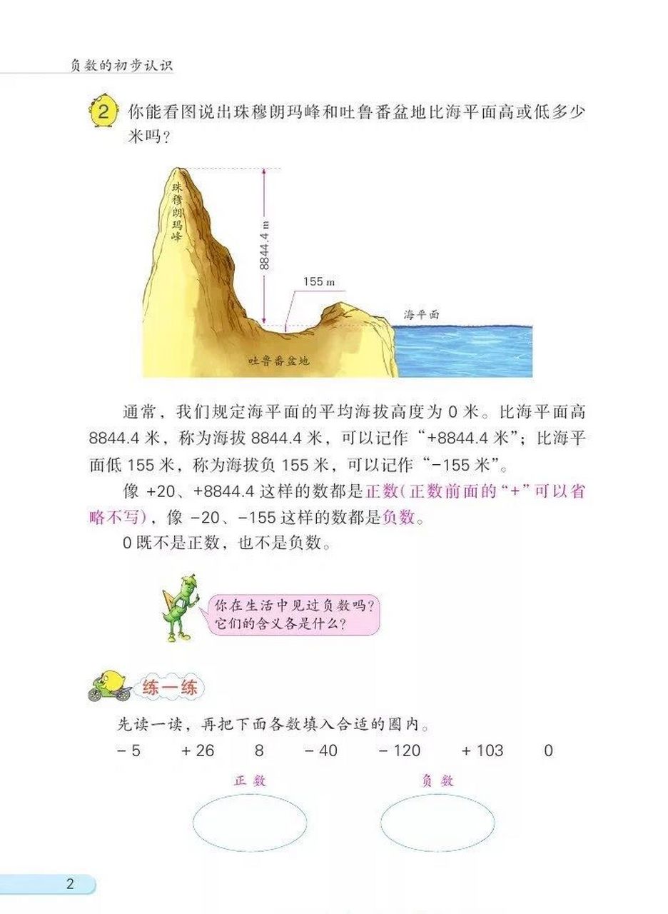 负数的含义图片