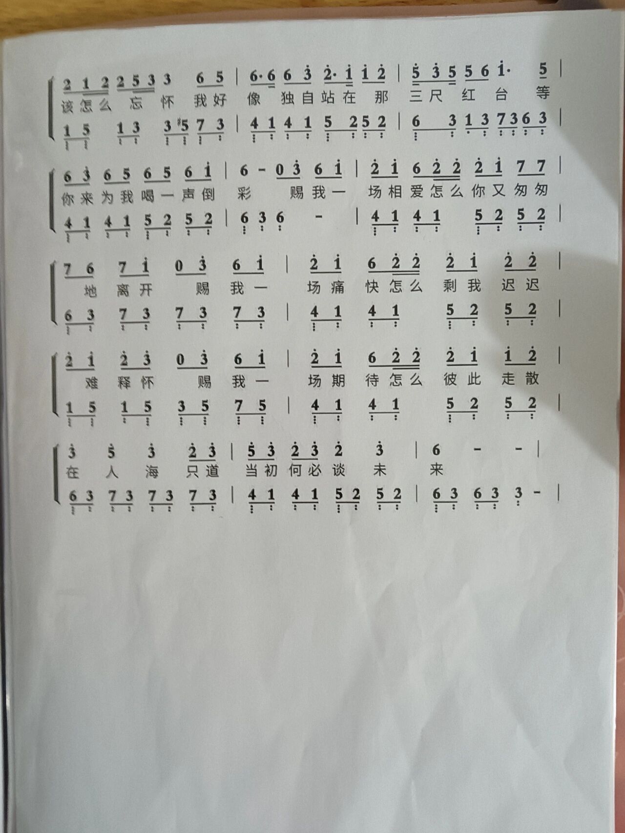 口风琴歌谱,赐我@张礼东zhang的动态