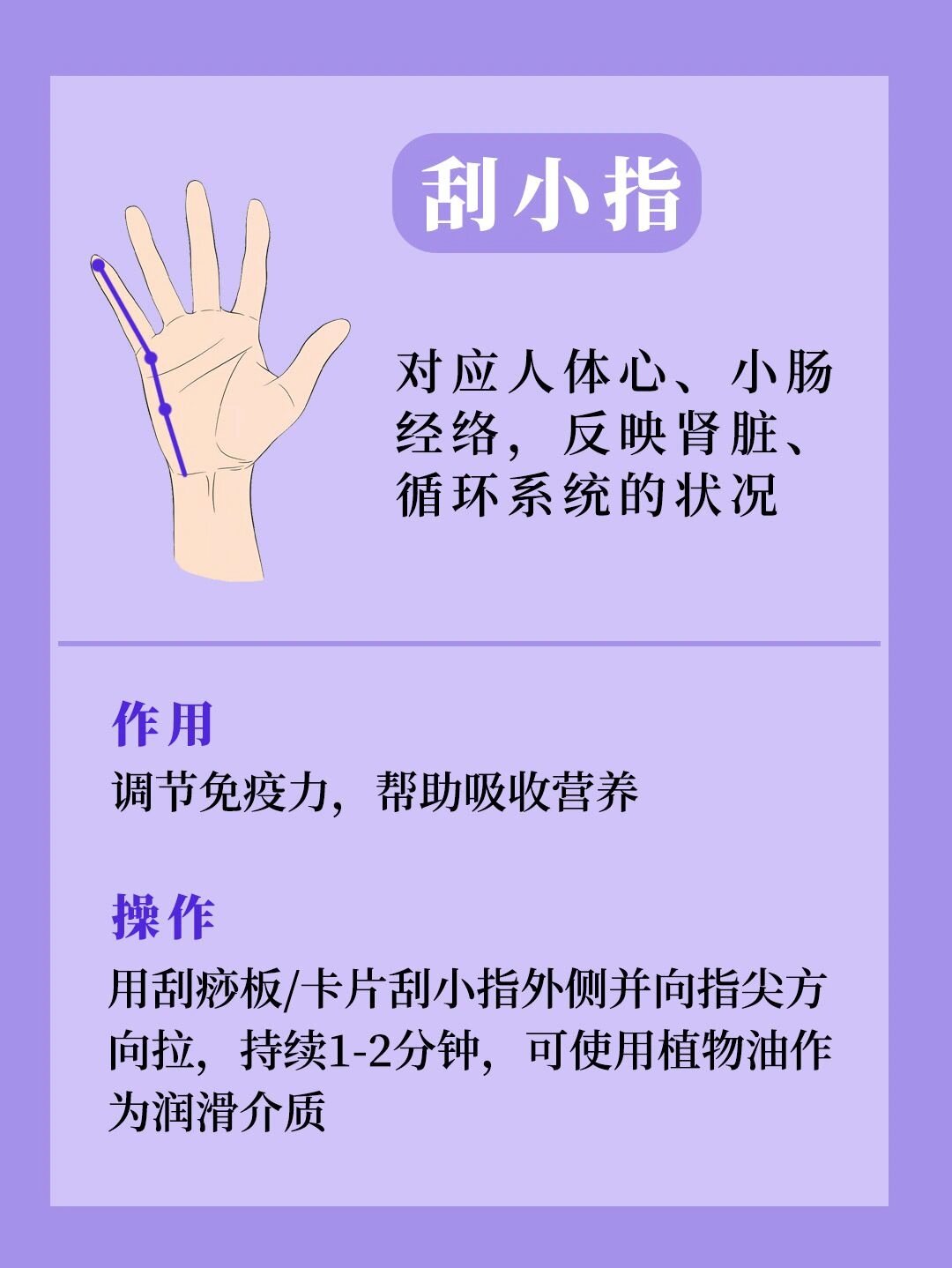 每天手指刮一刮|疏通五脏经络❗️