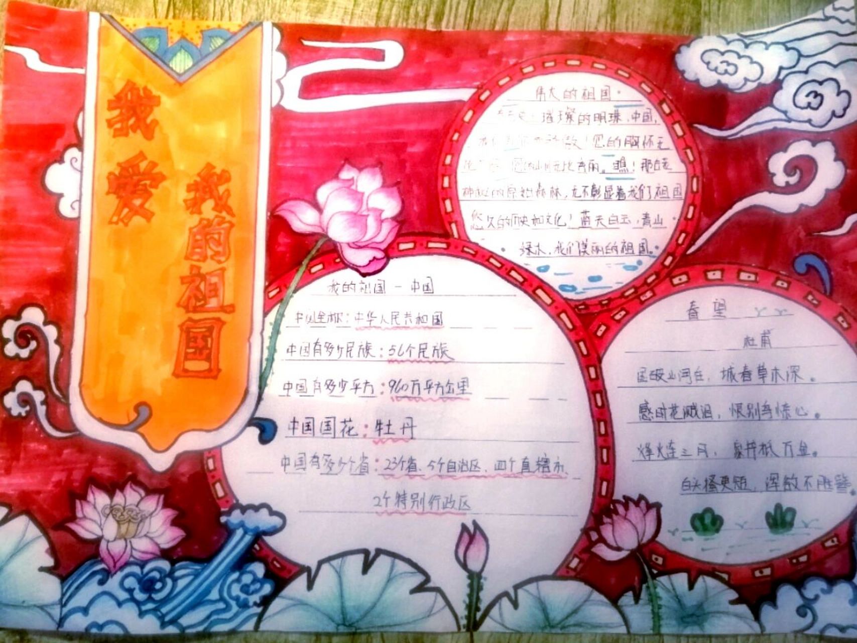 手抄报10 | 我爱 我的祖国 工具:马克笔,彩铅  a3纸 主题:我爱我的