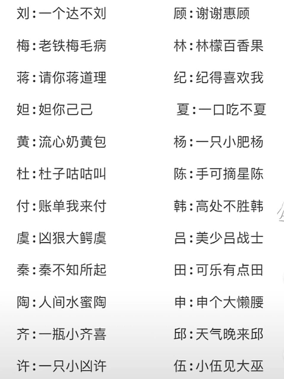 小红薯们,姓喻,求一个与姓氏有关的沙雕昵称