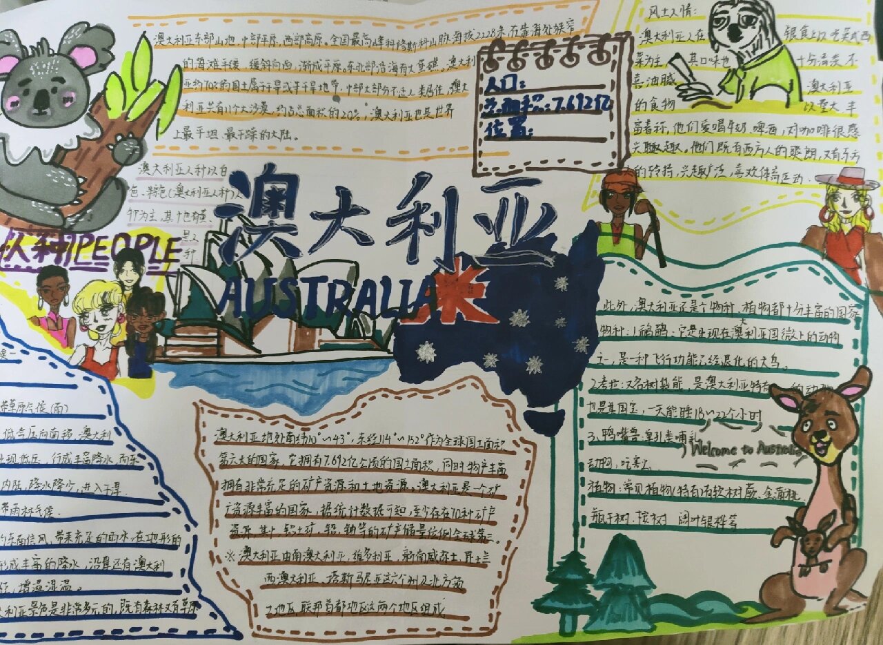 澳大利亚地理手抄报@笑在眉眼处的动态