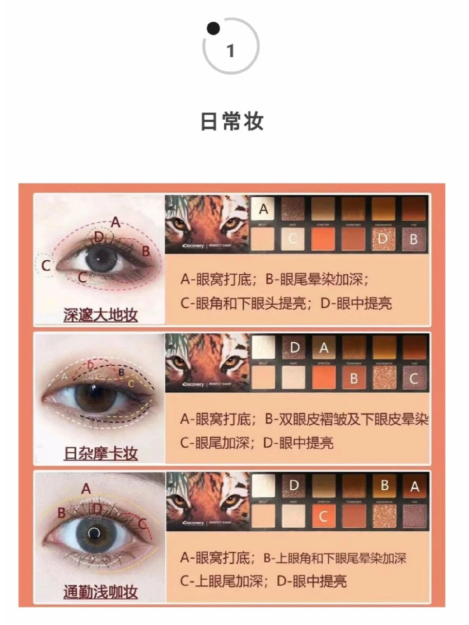 完美日记老虎眼影盘15种画法,快来收藏它!
