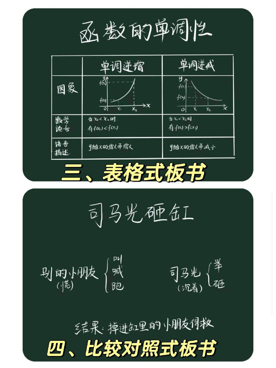 表格式板书设计图片图片