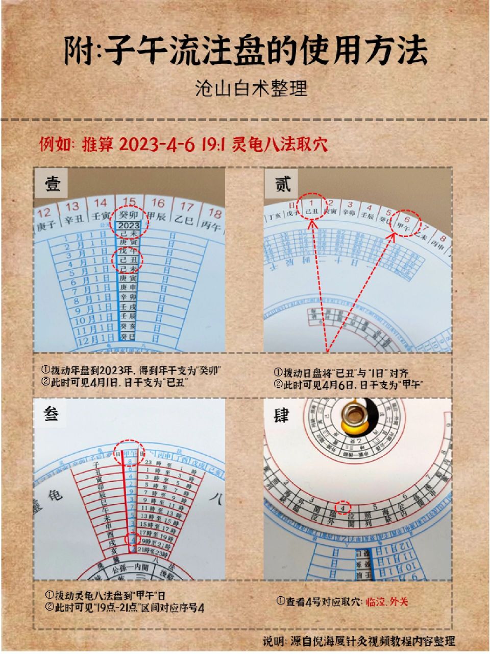 灵龟八法盘自制图片