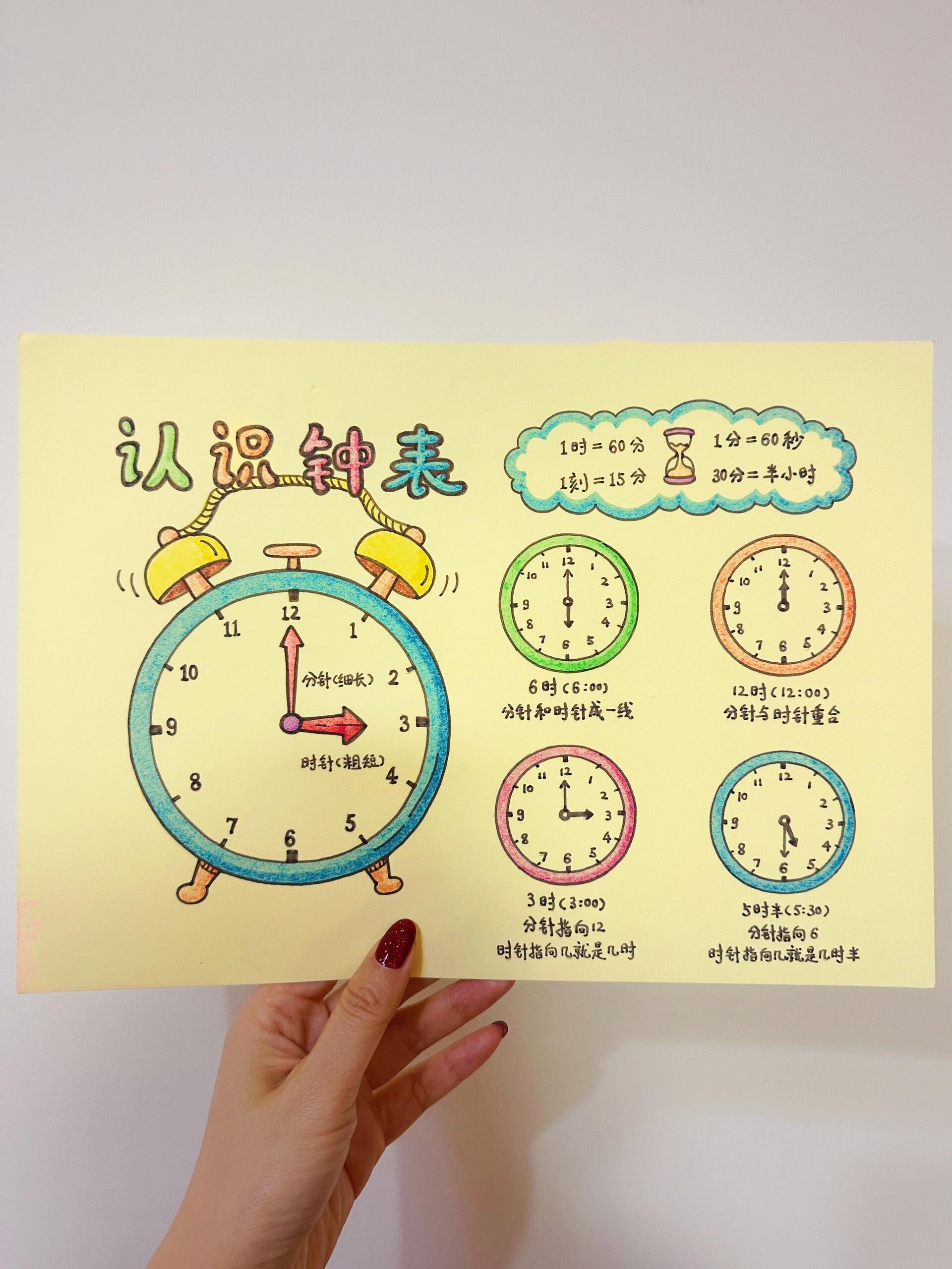 【茜茜和妈妈的作业】数学手抄报 认识钟表