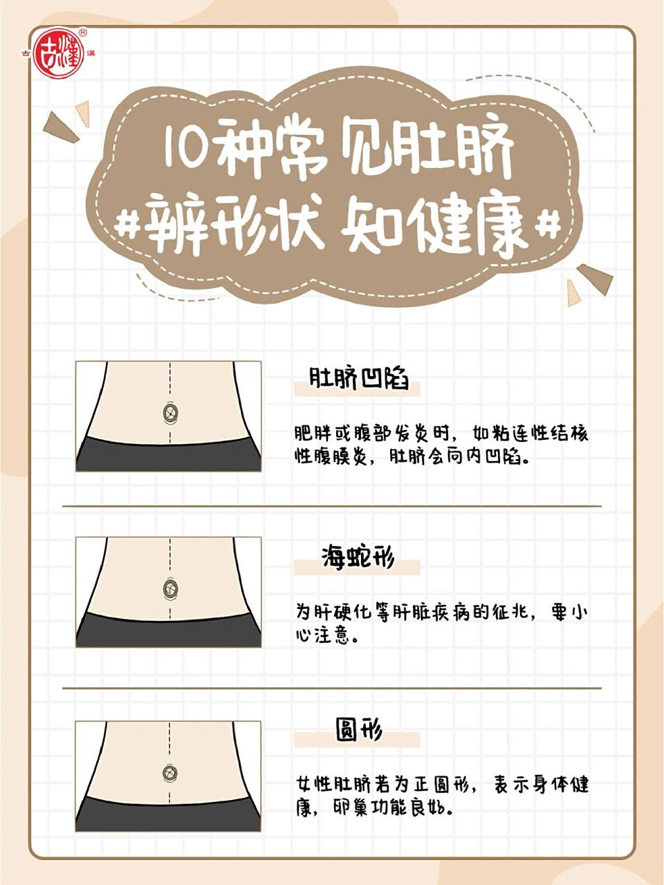 10种常见肚脐形状,快自测!