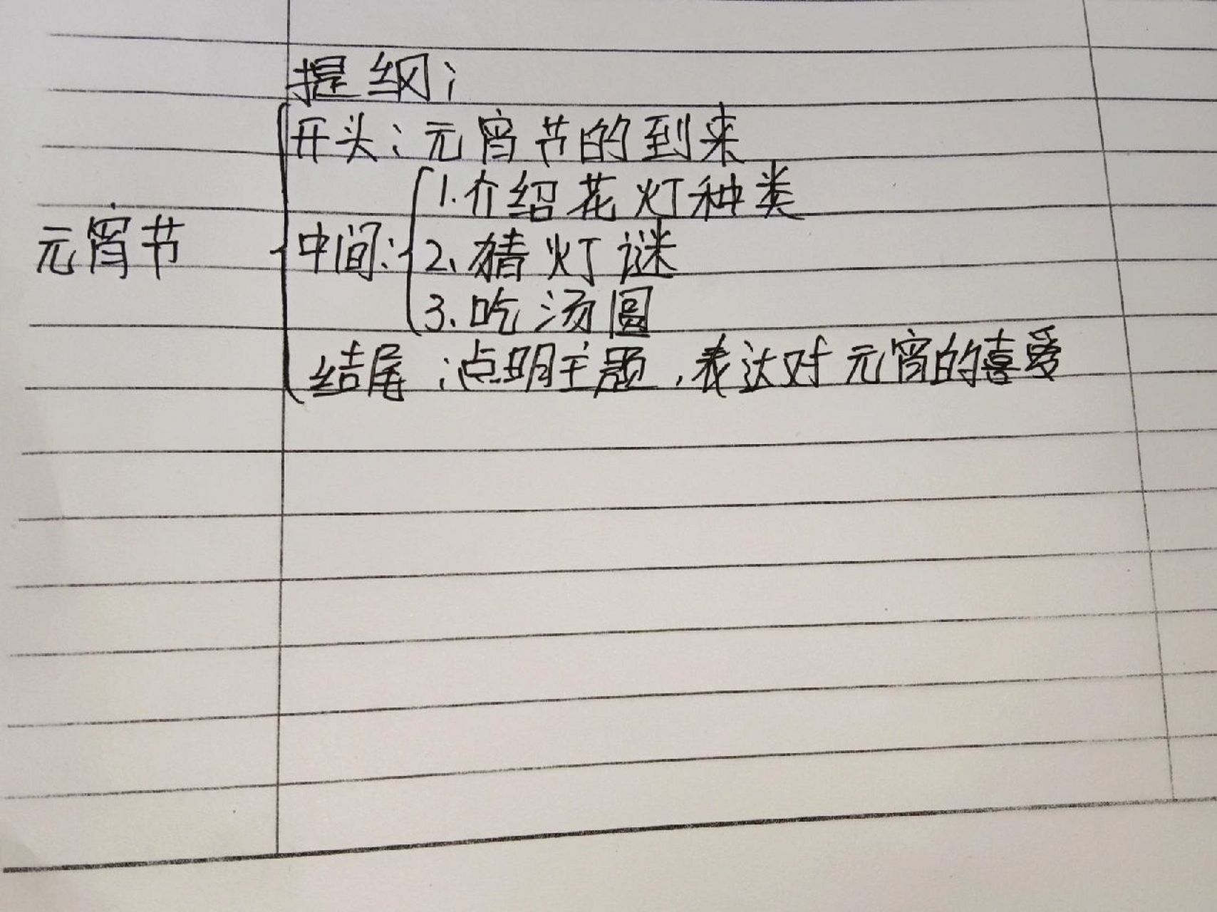 人教版六年级下册第一单元作文和提纲来啦! [微笑]