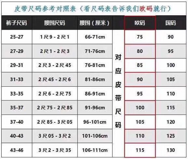 皮带欧码腰围对照表图片