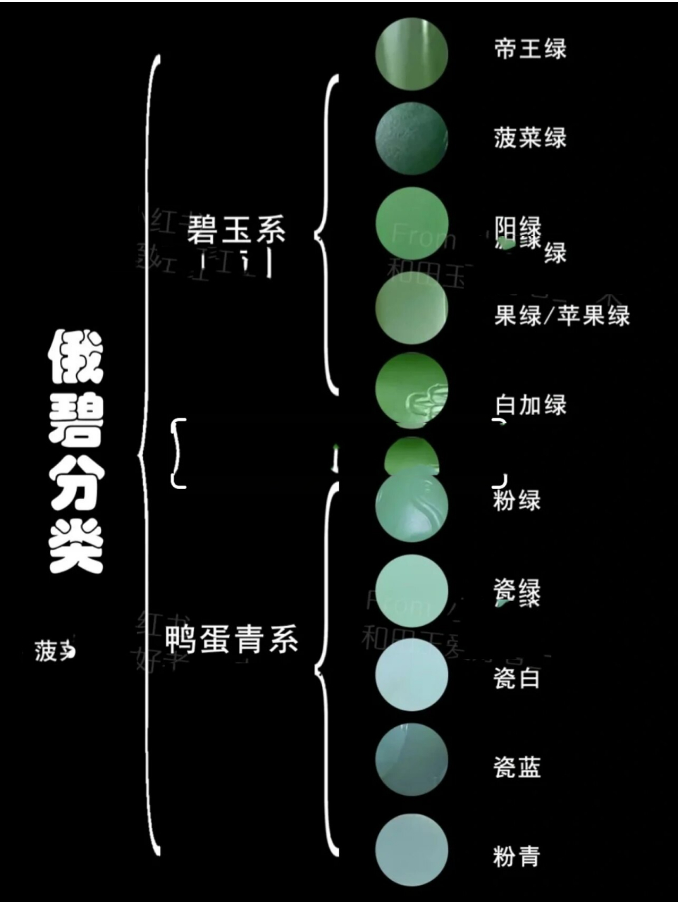 碧玉鸭蛋青瓷蓝手串 俄碧的颜色真是丰富多彩 这是一款不多见的鸭蛋