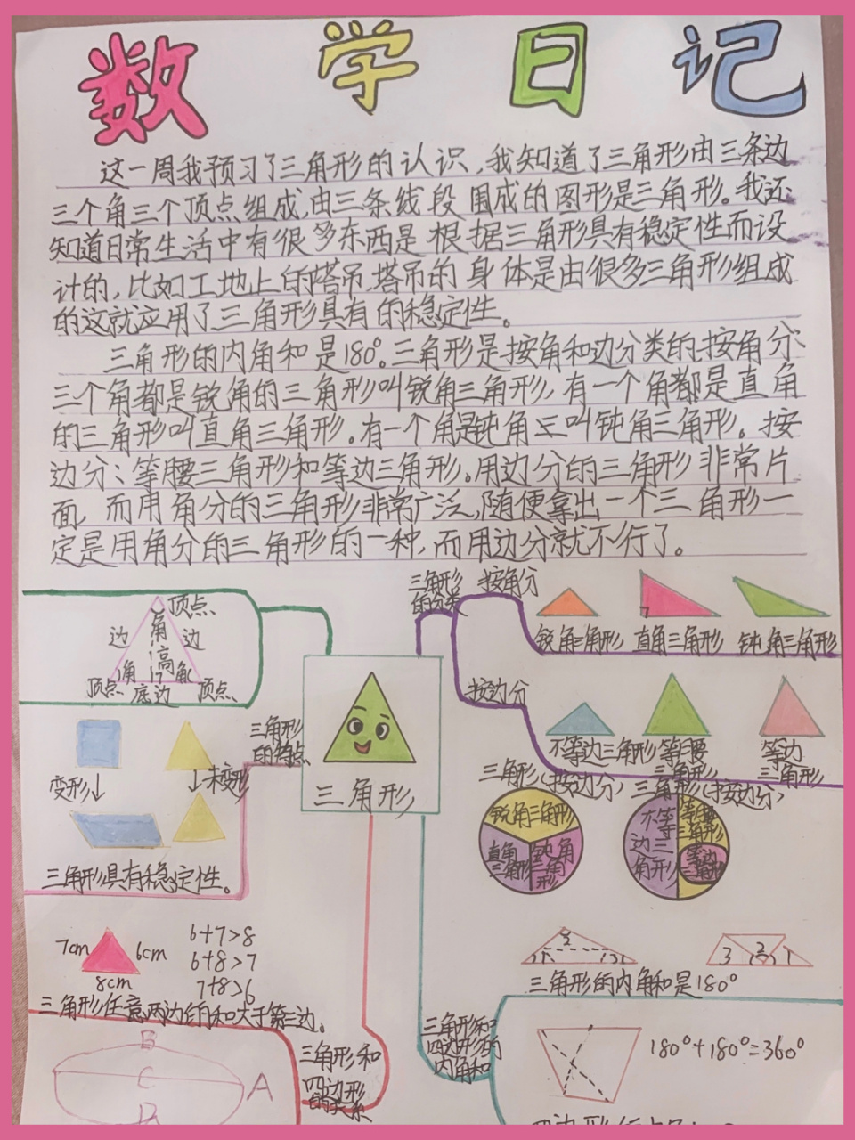 四年级下册数学日记,三角形的思维导图 寒假作业,数学日记