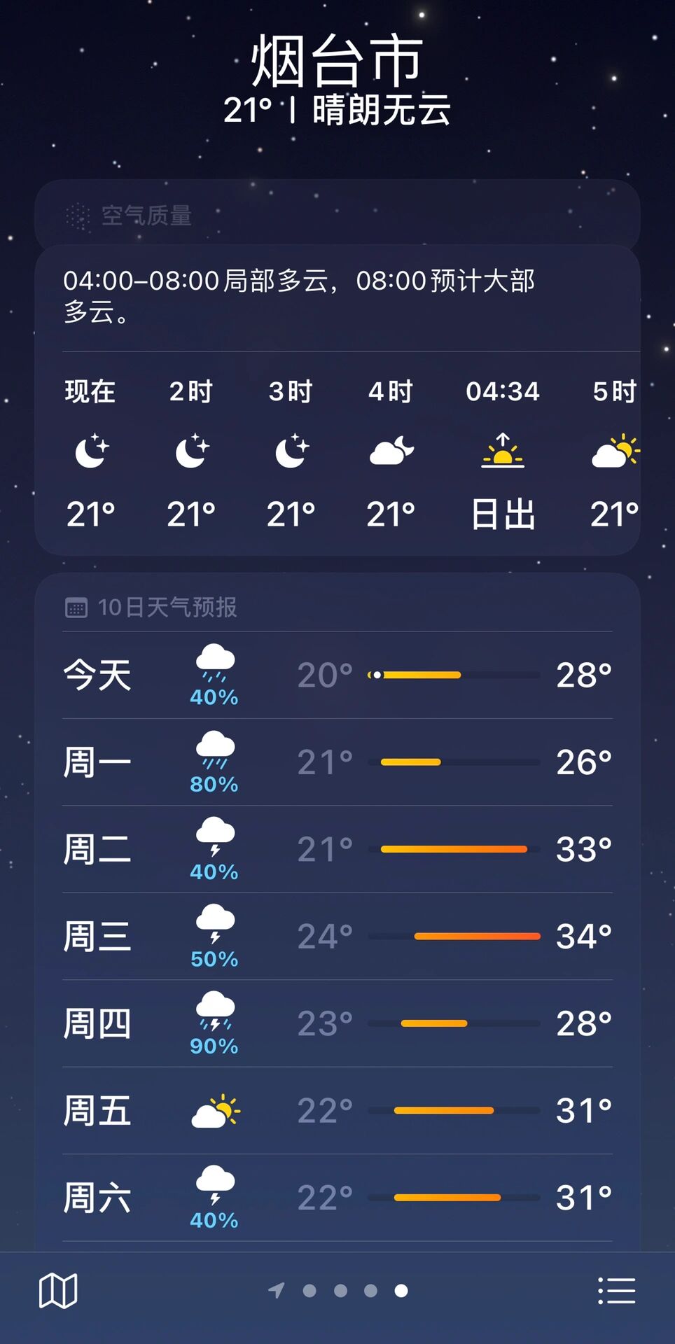 烟台天气预报最新 15天图片