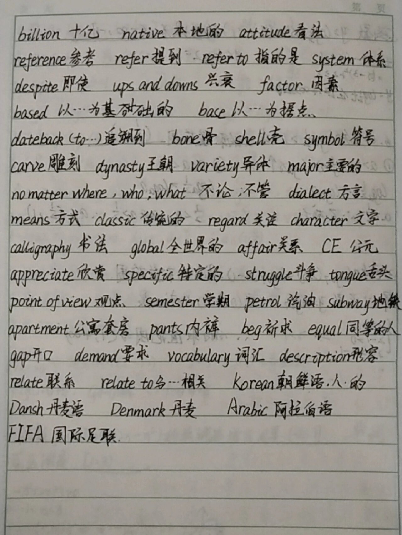 英语高一人教版必修1 unit 5单词抄写