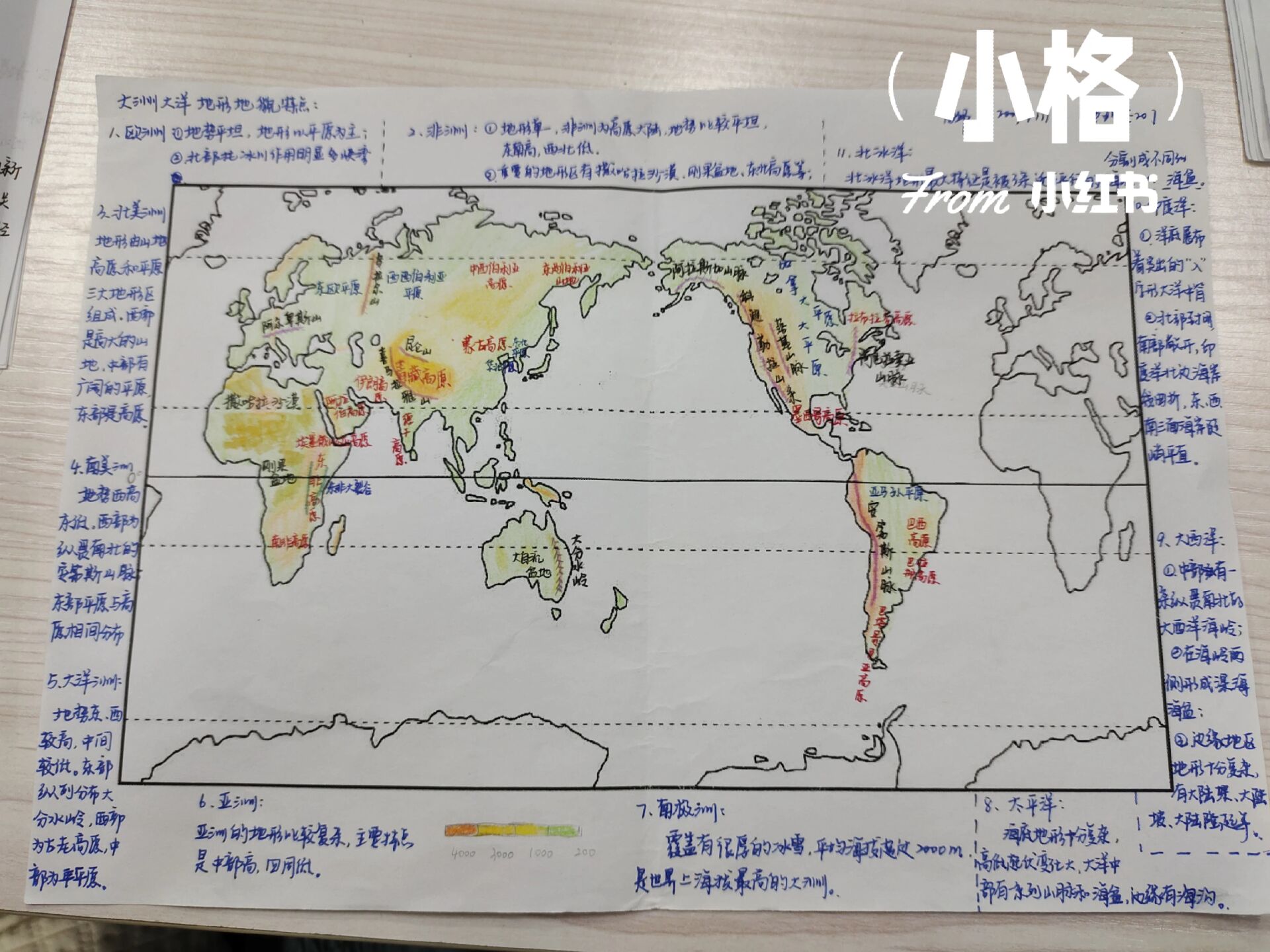 大洋洲地形图手绘图片