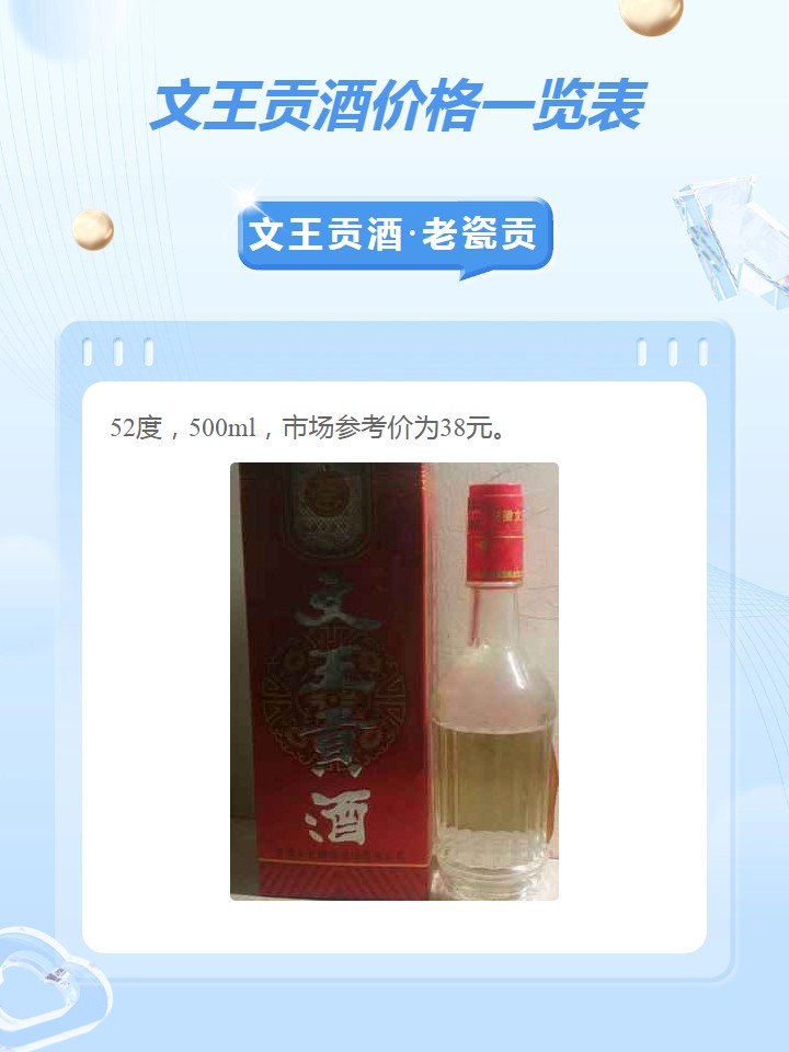 文王贡酒价格一览表 78想知道文王贡酒的价格?这里有答案!