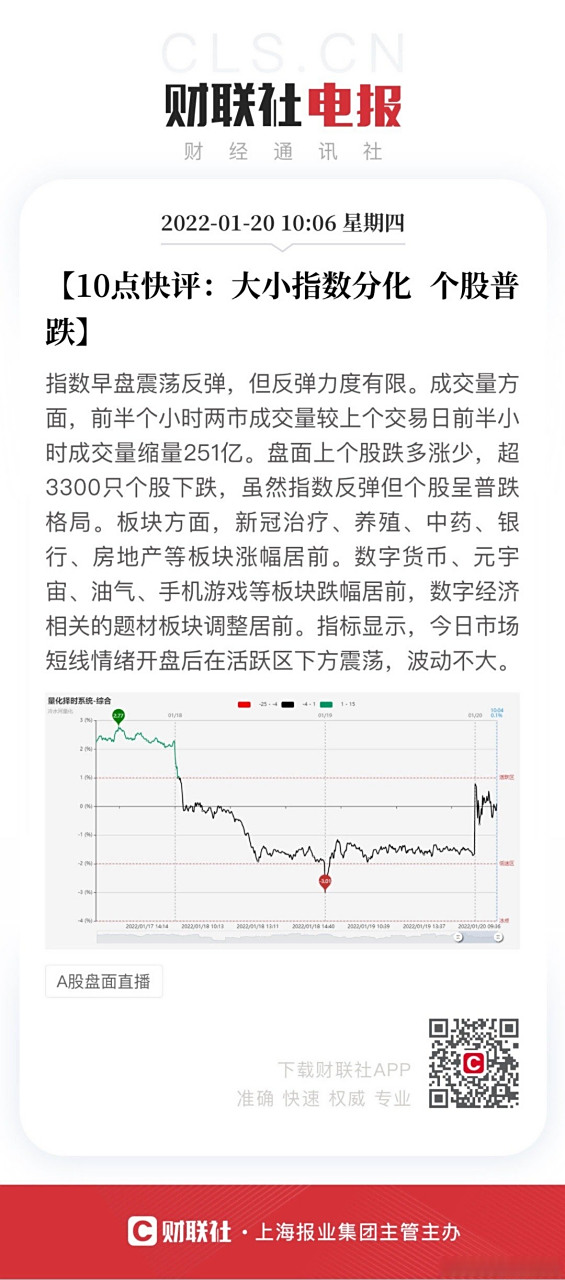 关于手机版个股反弹步骤图解的信息
