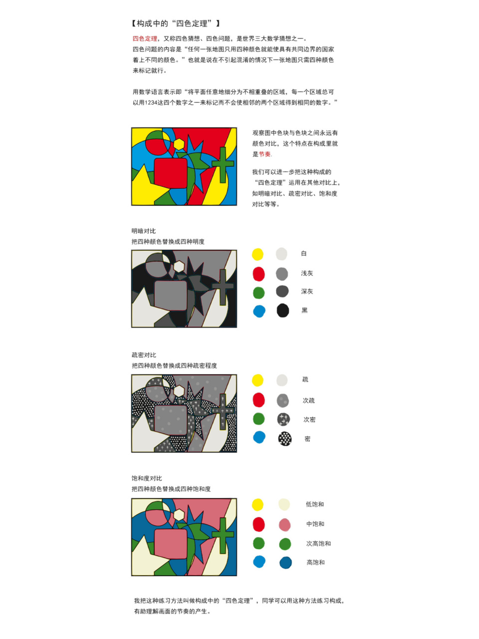 构成中的四色定理 四色定理,又称四色猜想,四色问题,是世界三大数学