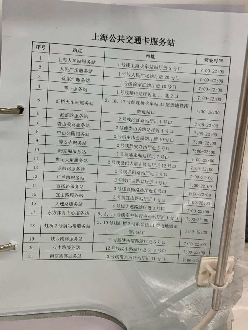 上海公交卡退卡攻略 余额高于0元低于10元的可以在自助机上自助退款
