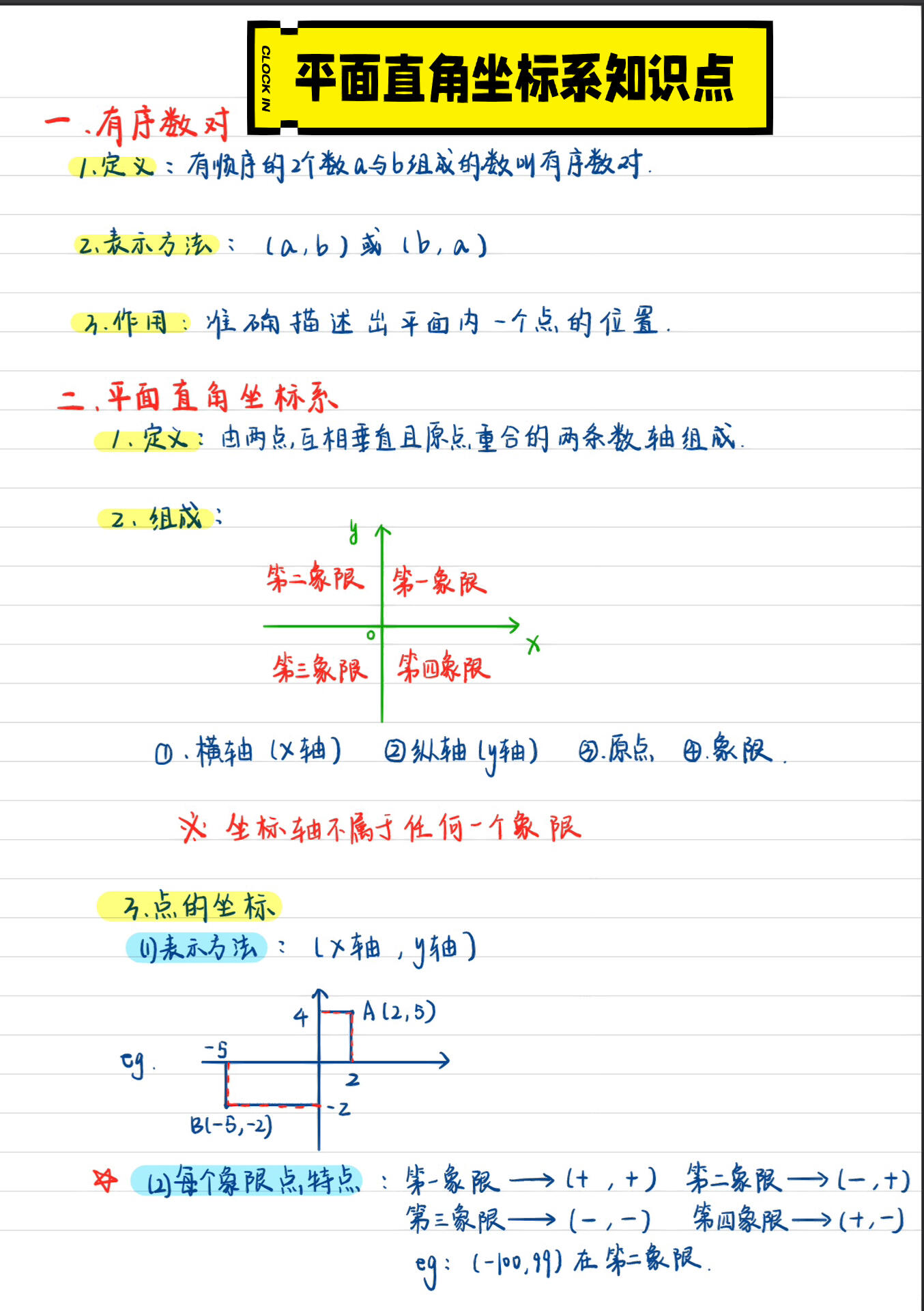 平面直角坐标系定义图片