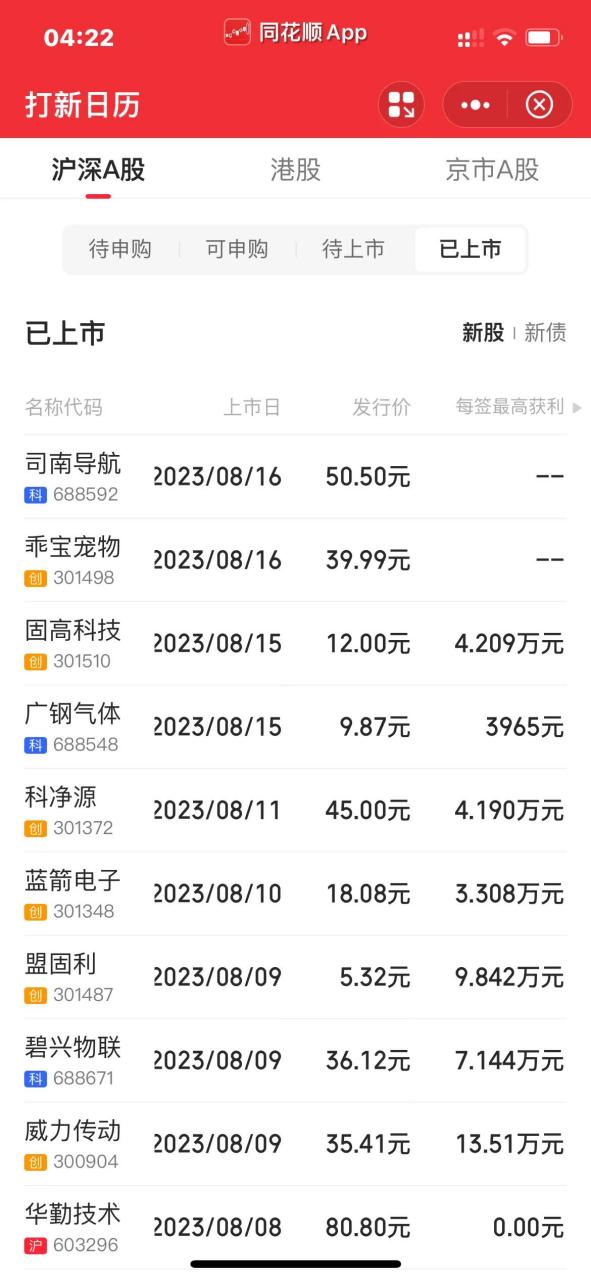 新股中签最新打新股票从2023年8月8日到8月16日最高收益打新情况汇总