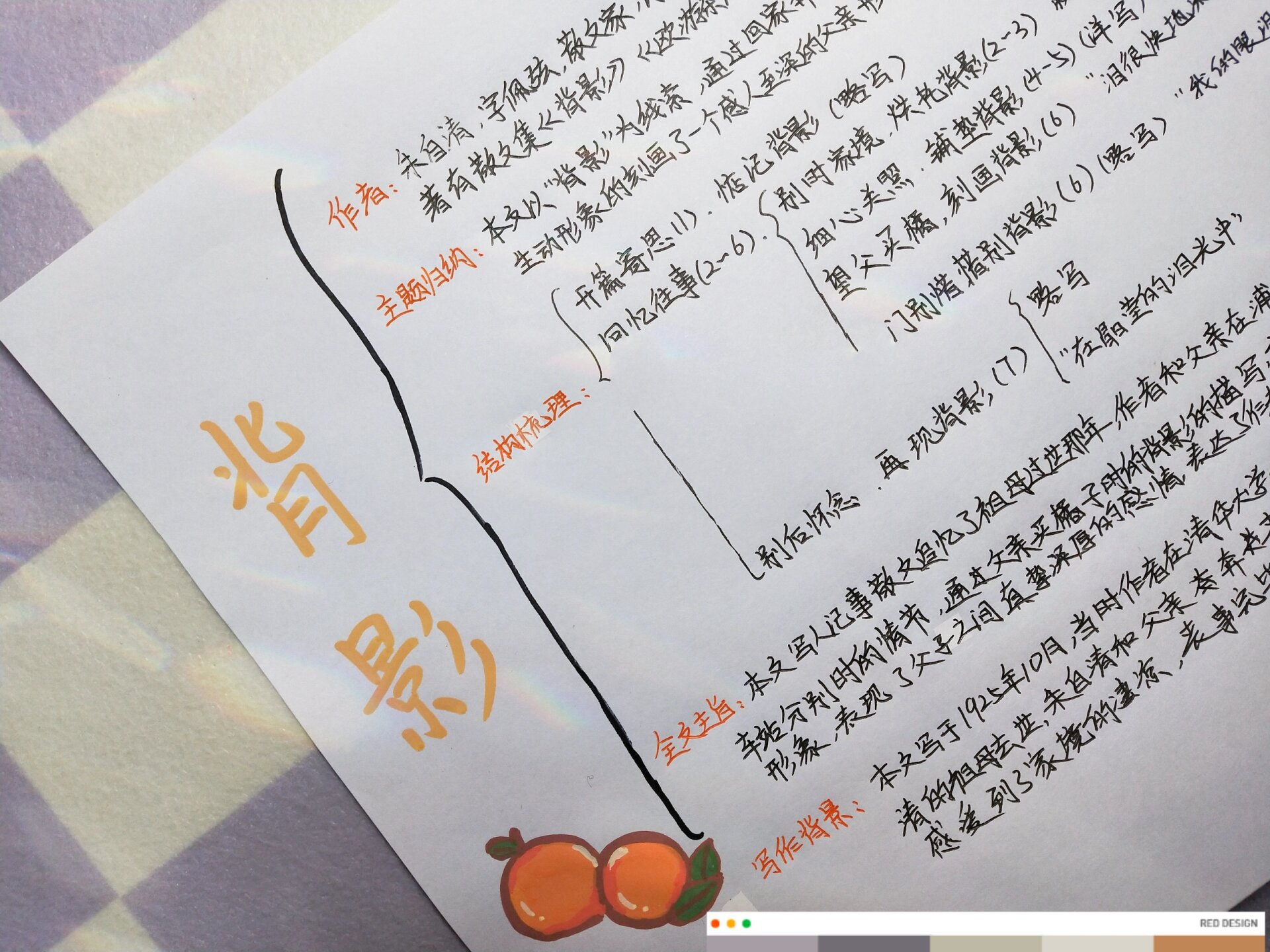 《背影》朱自清 思维导图