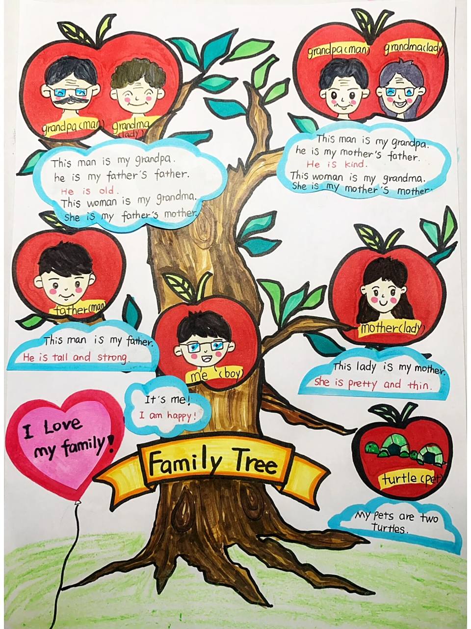 英语作业|家庭树family tree|手抄报
