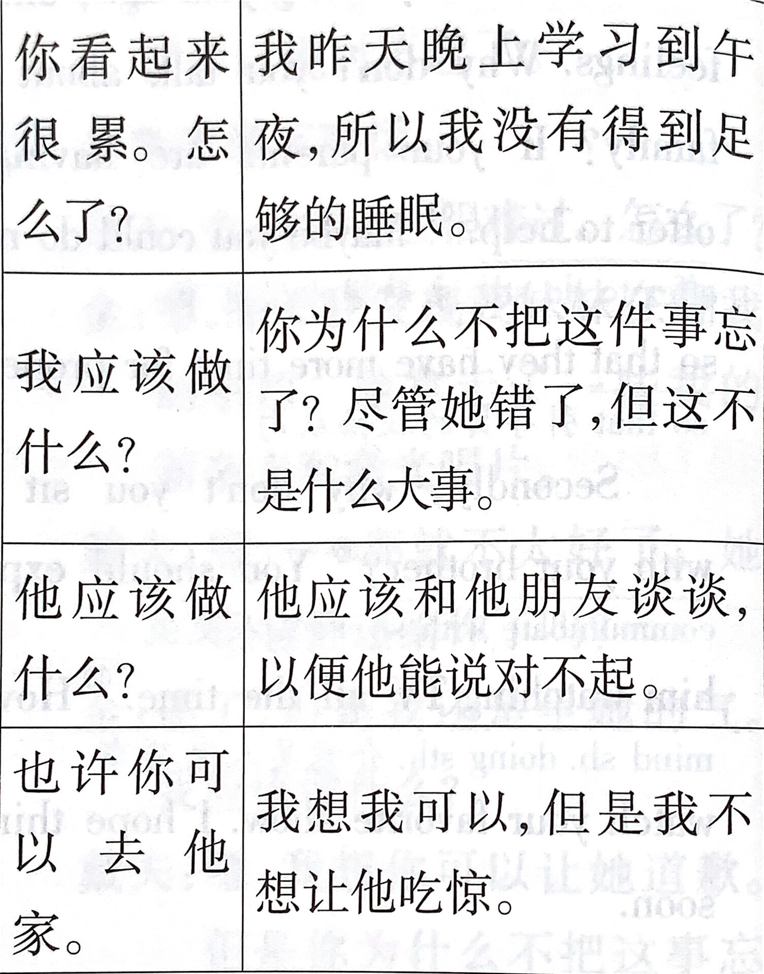 人教版八年级下册grammar focus翻译  好多友友们都催这个语法翻译