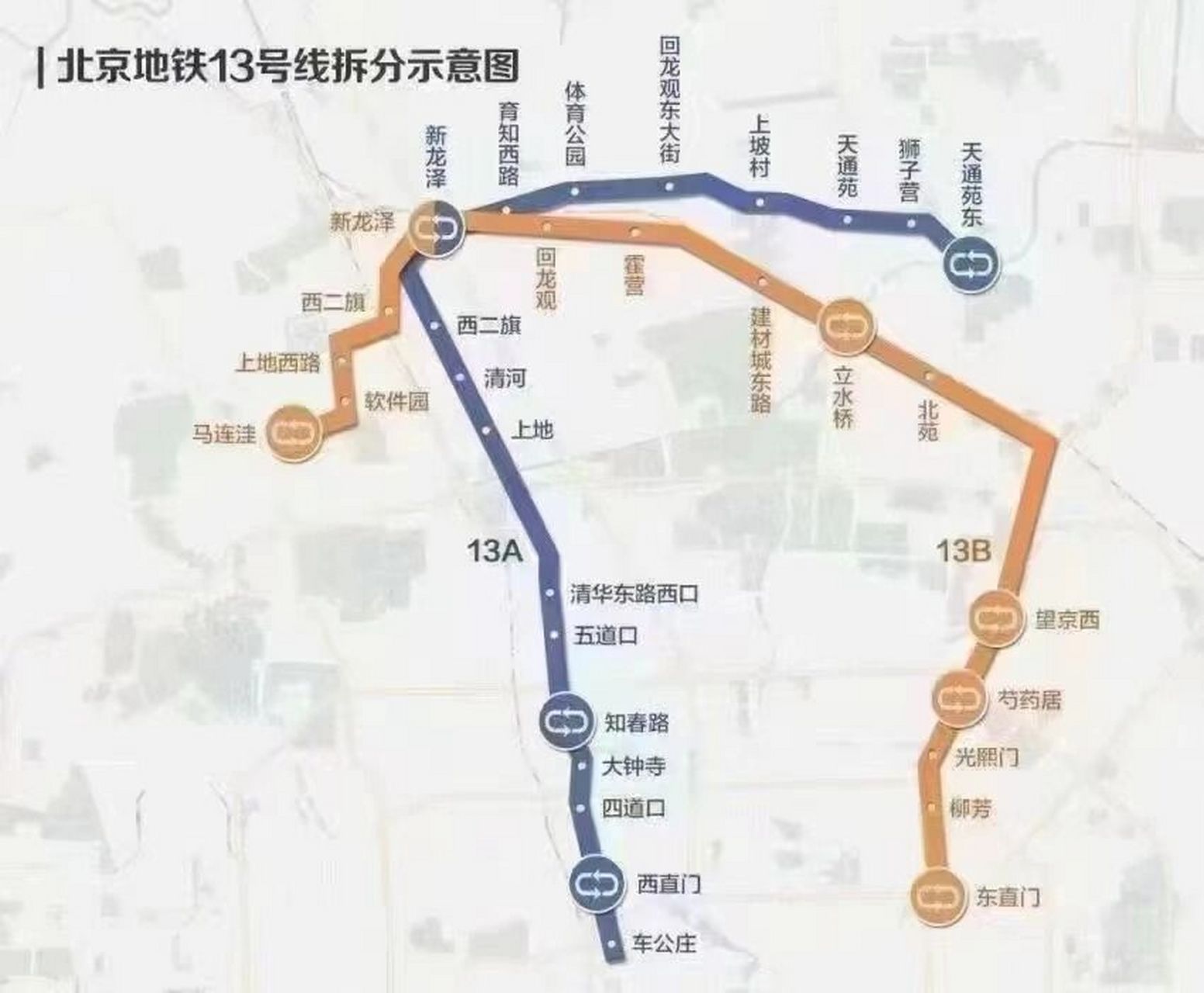 未来地铁13号线 线路图 北城主要干线