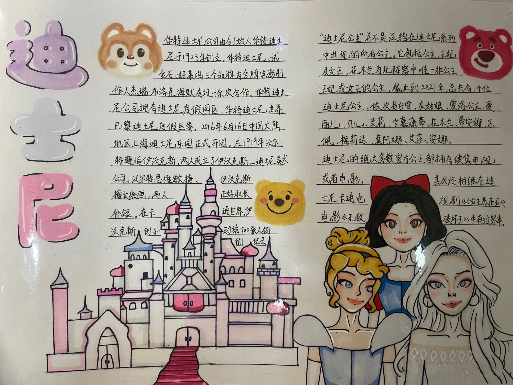 手抄报 | 迪士尼乐园小报