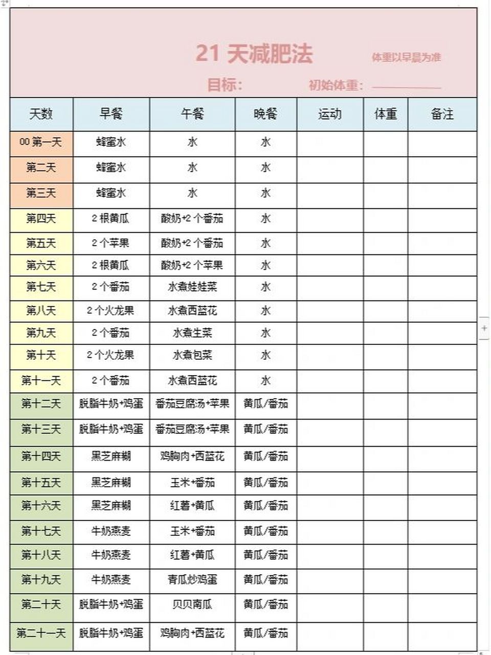 21天减肥法表图片图片