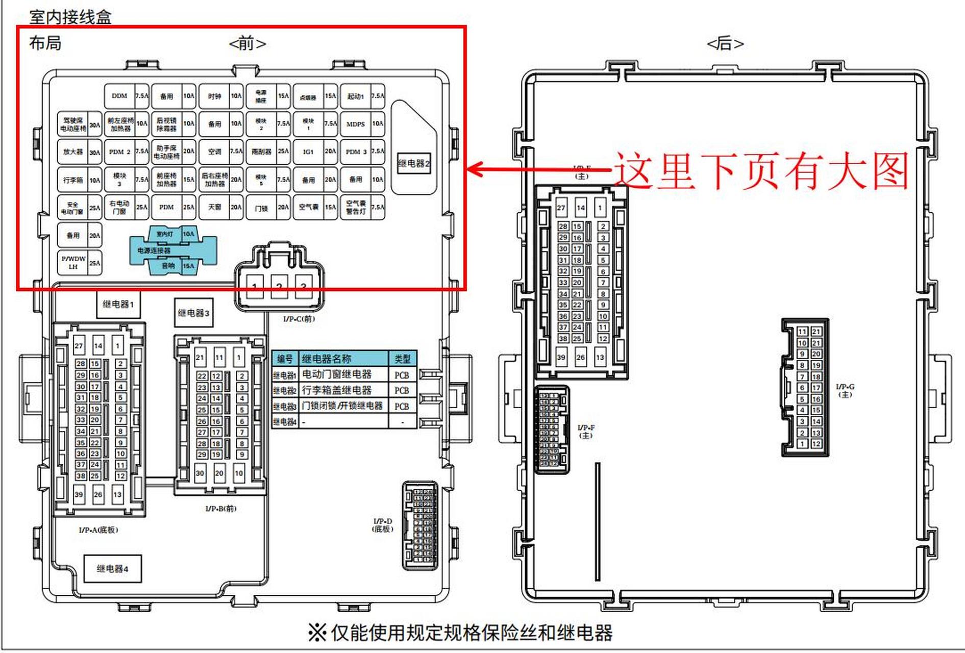 2016年现代索纳塔维修手册电路图汽车资料74保险丝继电器位置图解