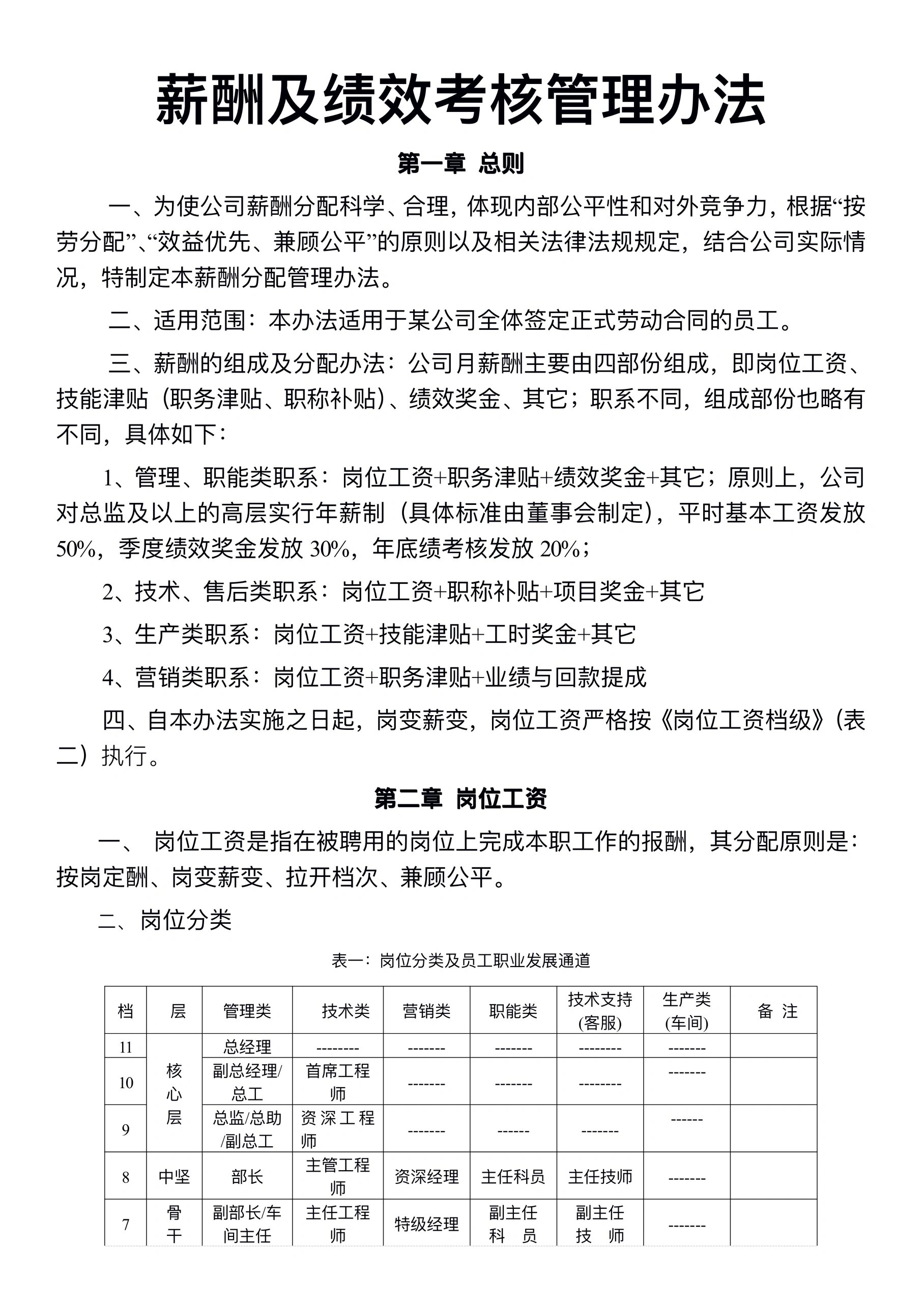 企业咨询：助力企业管理升级的秘密武器