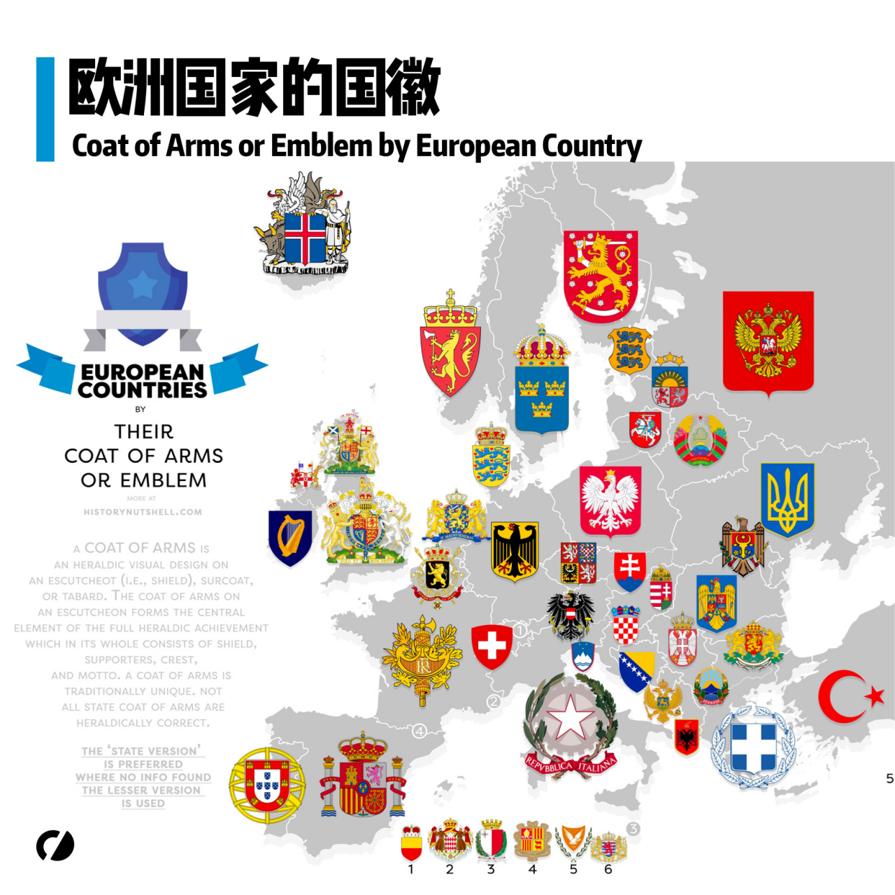 欧洲国家的国徽