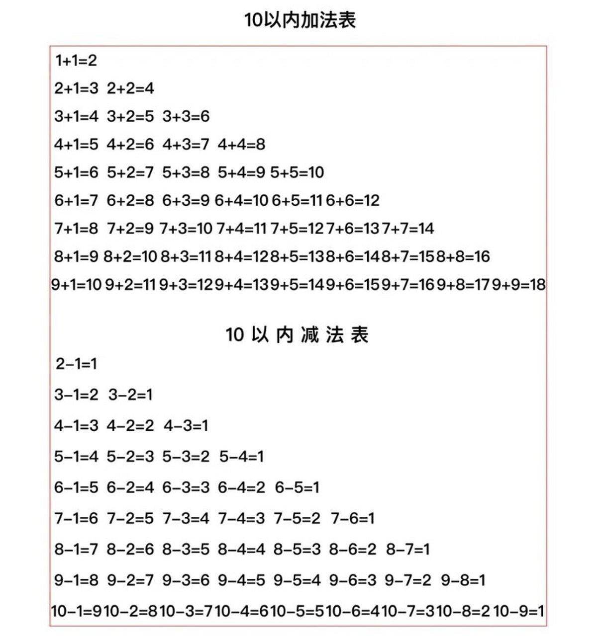 加减法口诀表 10以内加法,10以内减法 20以内加法,20以内减法