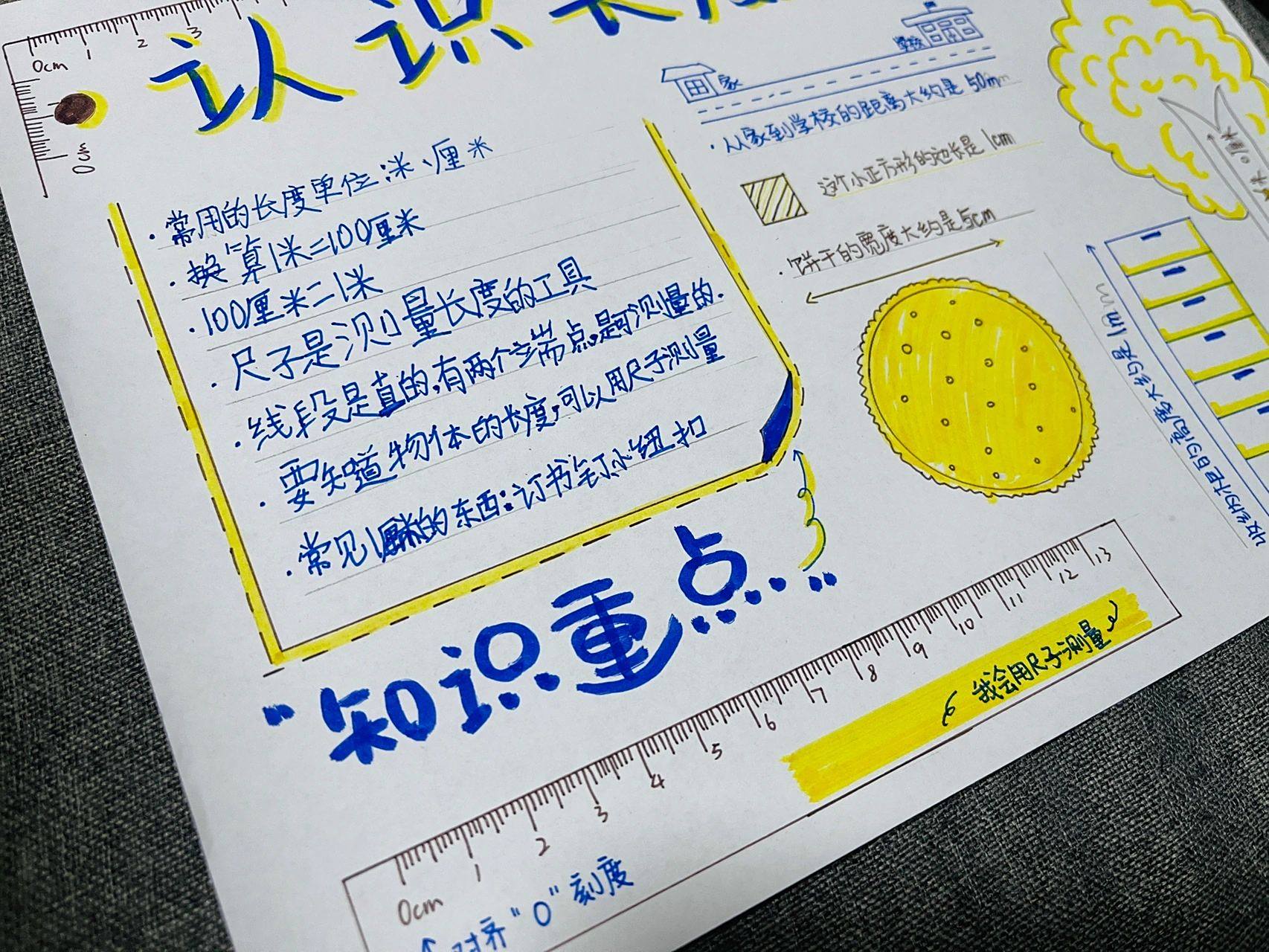 手抄报|二年级上长度单位91 数学小报 蓝黄配色清晰亮眼 知识点不多