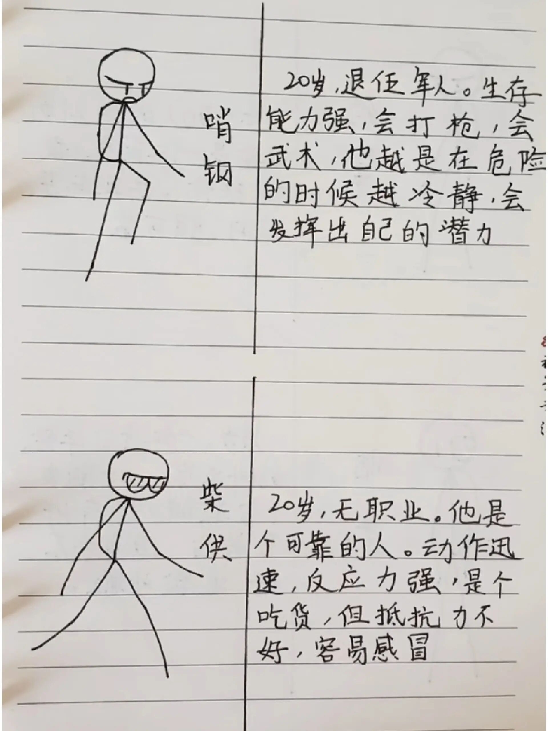 画火柴人人物简介(画火柴人人物简介图片)