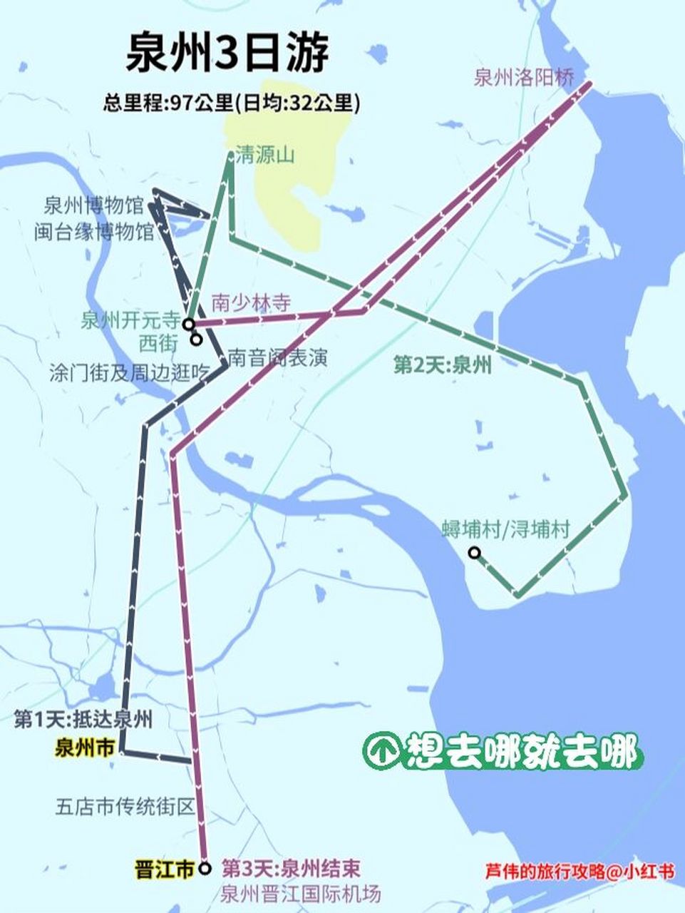 福建旅游|泉州3日经典玩法~旅行路书分享 94这张路线图配有详细的