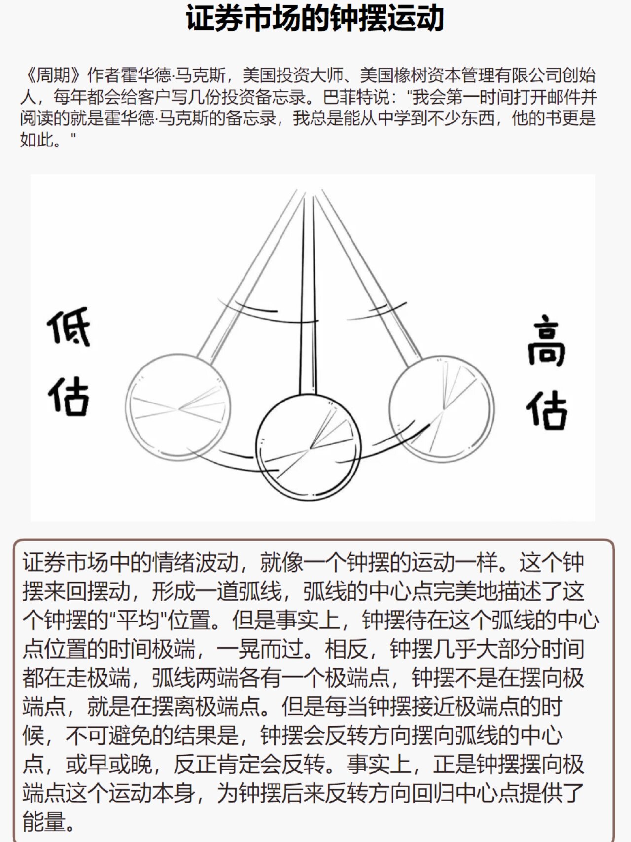 心理面市场面影响证券市场起起伏伏像钟摆一样从一个极端摆动到另