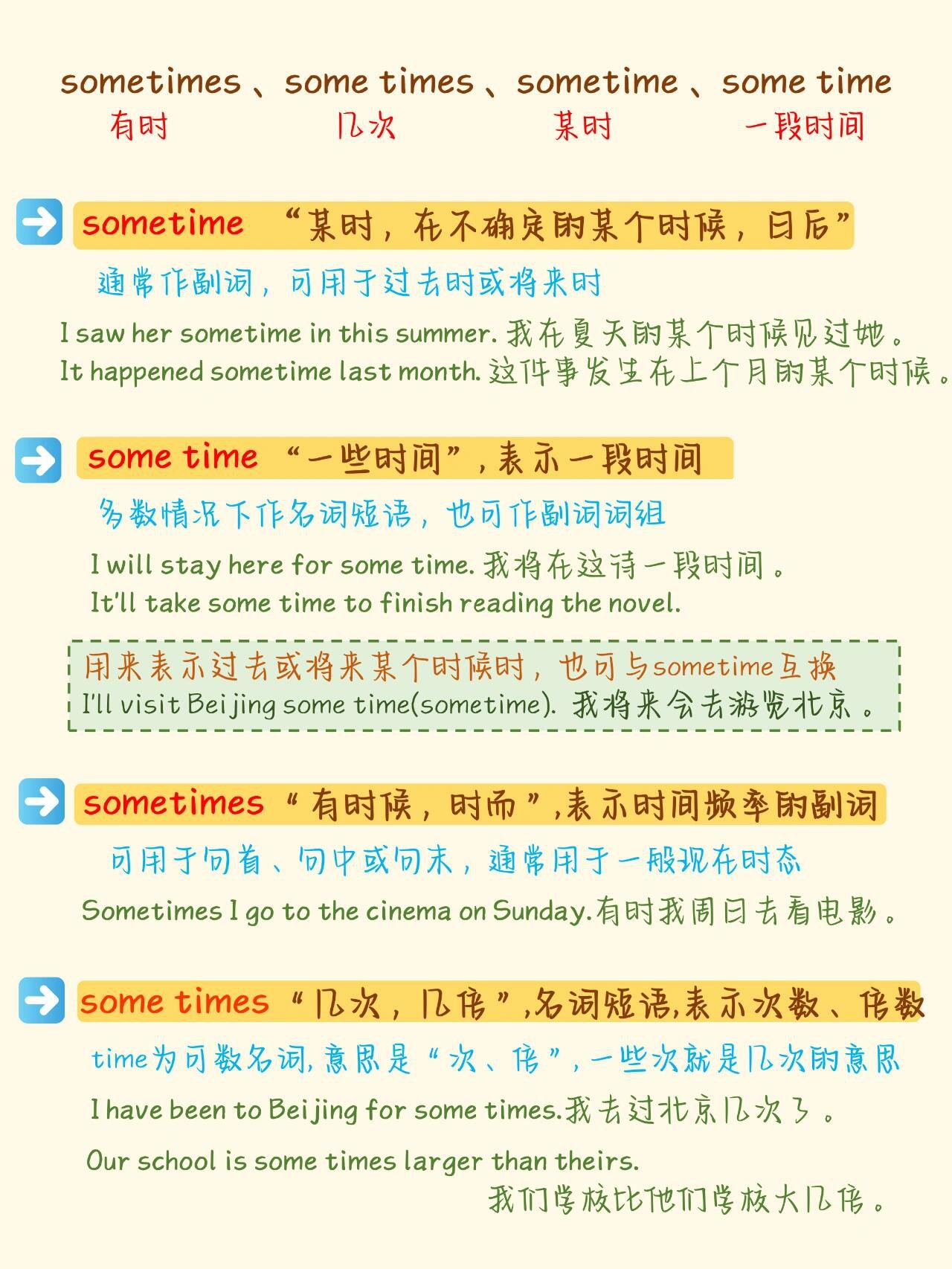 秒懂sometimessometimesome time