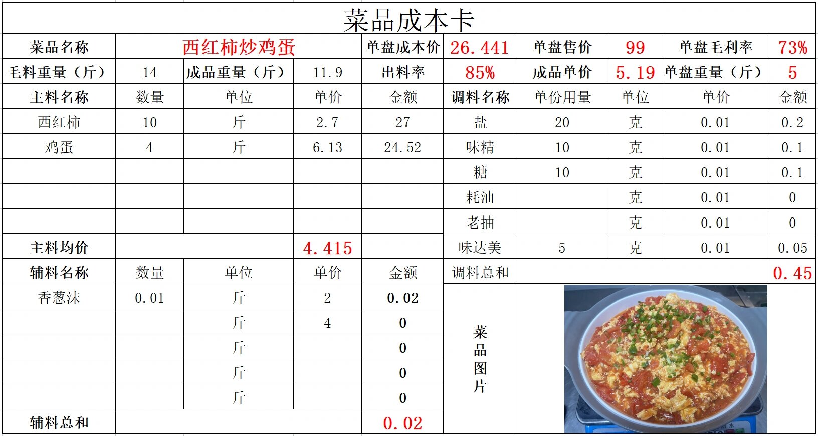 菜品成本卡表格带照片图片