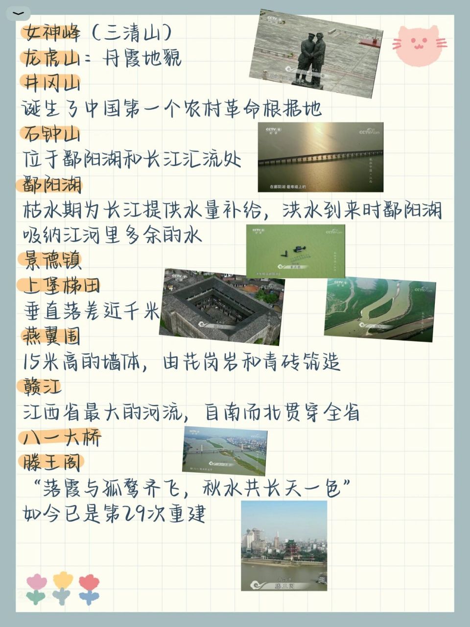 航拍中国～江西