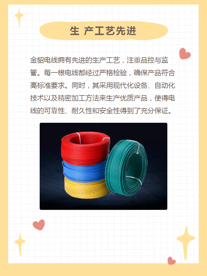 美国金貂电线,原材料超级棒,工艺也是顶呱呱,还有超棒的阻燃性能哦!