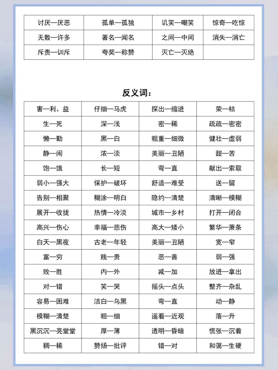 小学二年级近义词反义词大全来咯让娃背下来