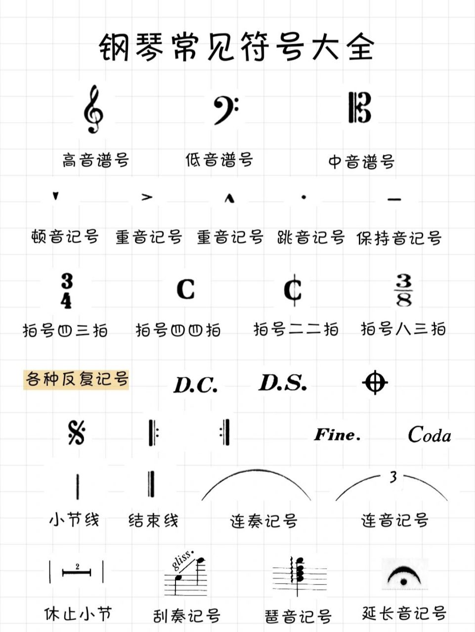 钢琴学习9499常用音乐记号汇总 常用音乐节记号是记谱法的重要