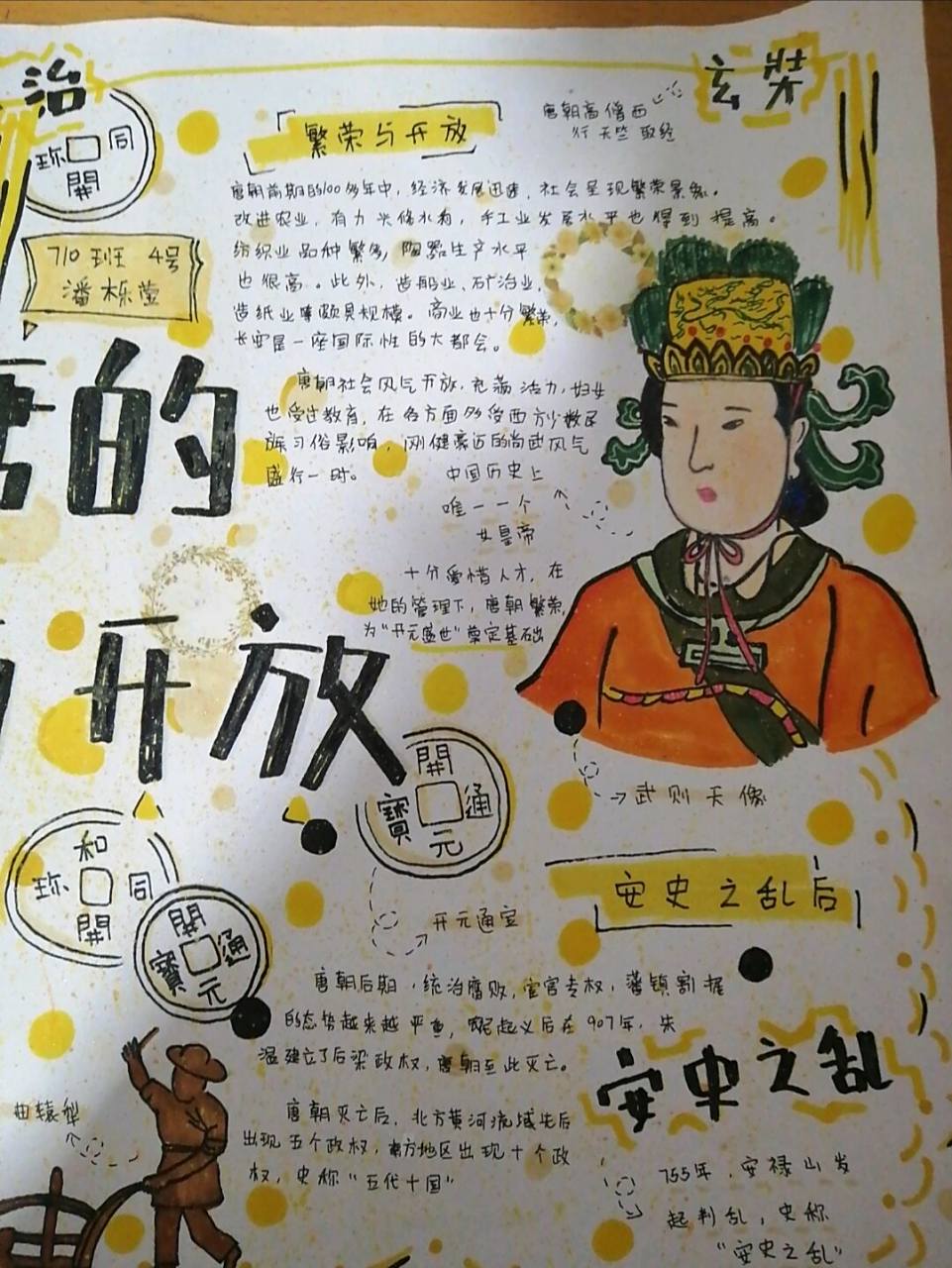 七下历史手抄报原图 有用自取,不可二转,不可盗图,可临摹,发出来的请